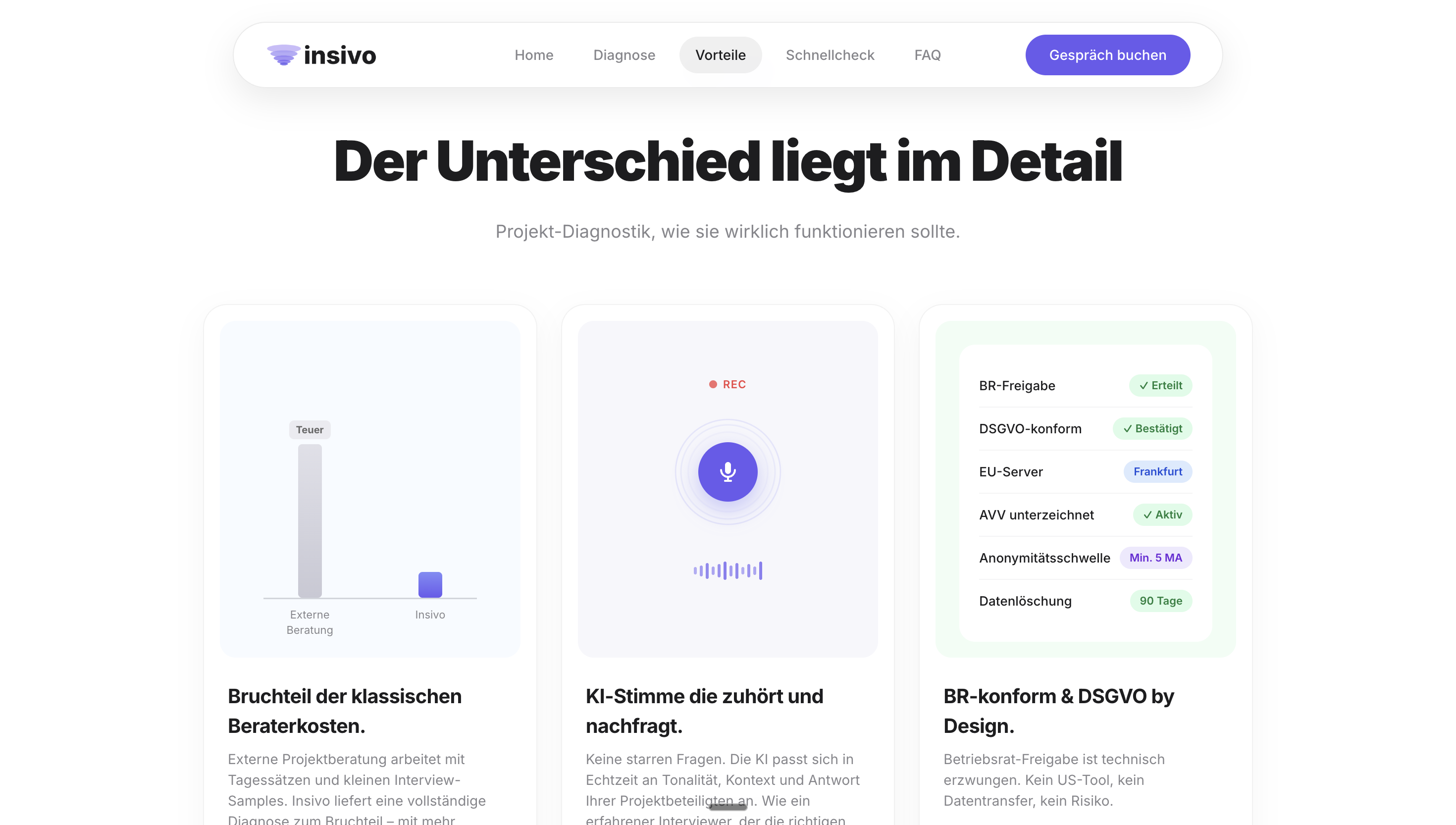 Insivo App features overview